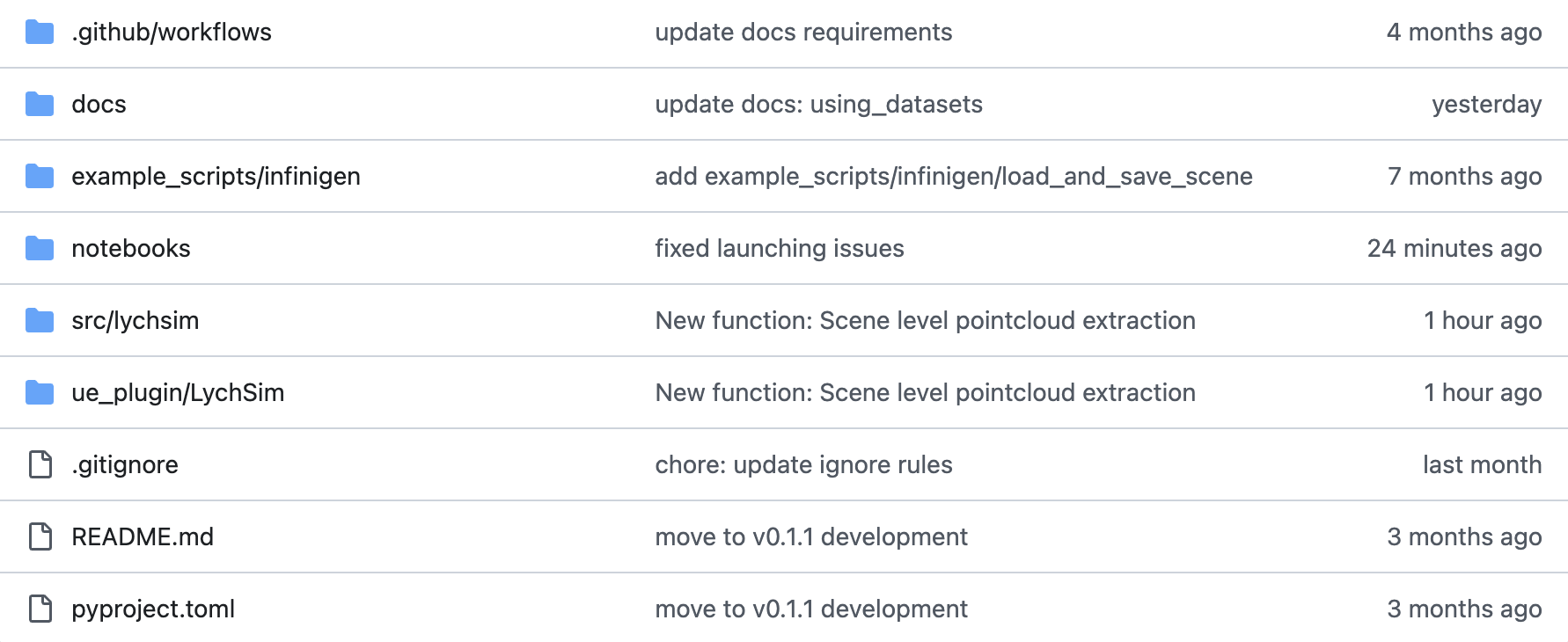 ../_images/development_01.png