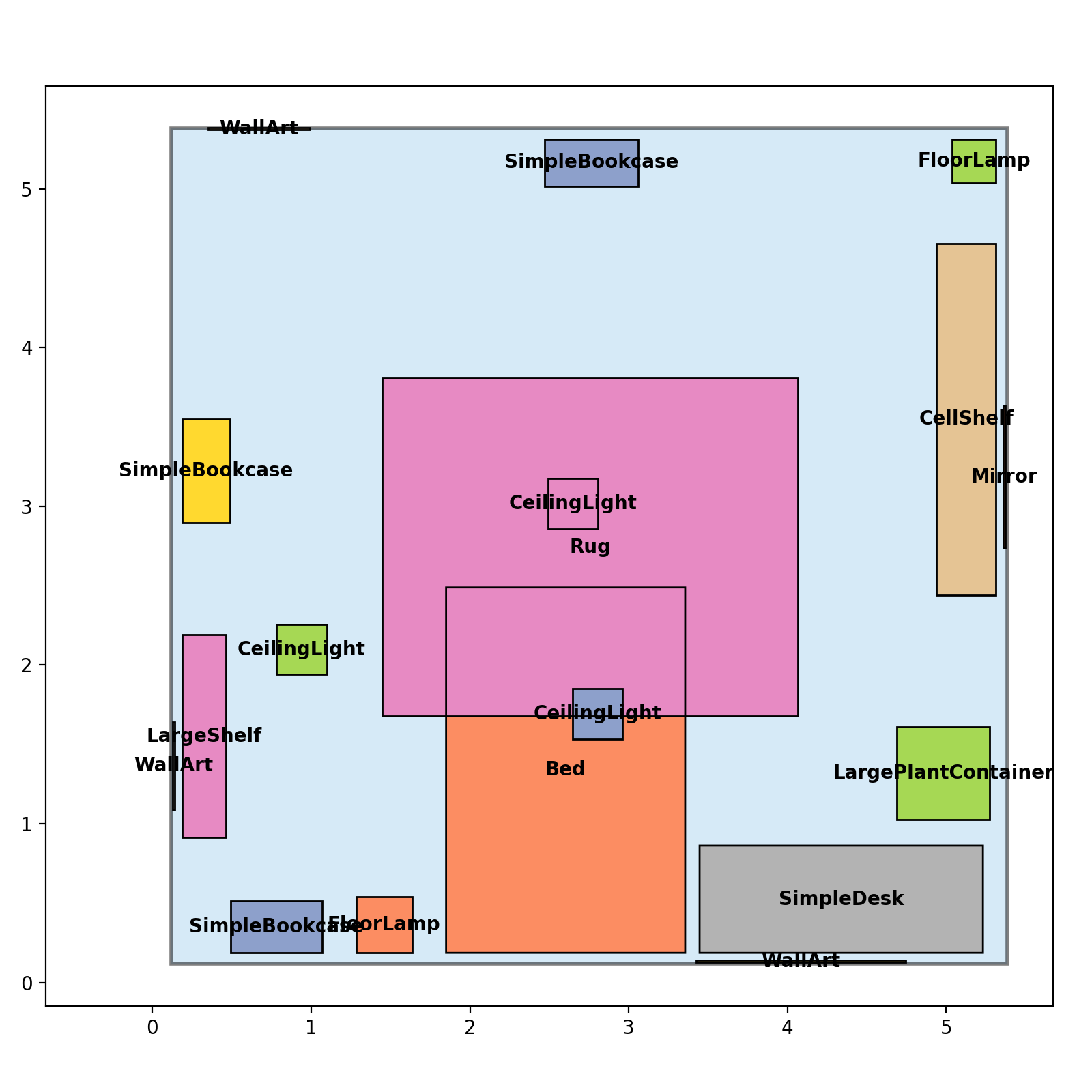 ../../../_images/region_bedroom_0_01.png