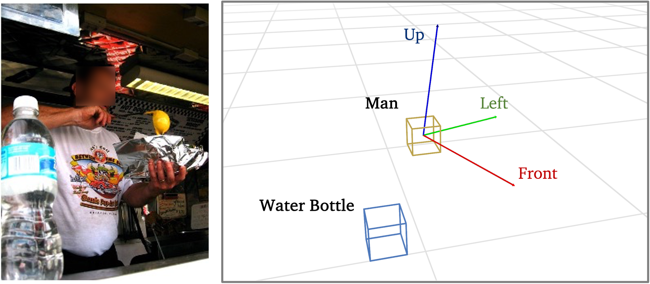 spatialreasoner.png